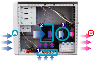 パソコン PCパーツ PCケース ACS-X01