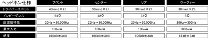 5.1fW^TEhEwbhz AL-DP100A p\R obp[c