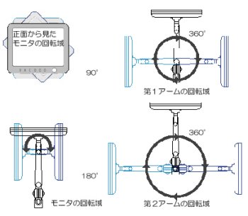 p\R obp[c tj^[A[ ARM-11AC