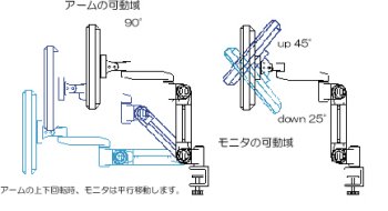 パソコン PCパーツ 液晶モニターアーム ARM-12AC