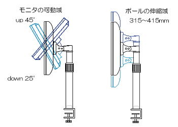 パソコン PCパーツ 液晶モニターアーム ARM-17C