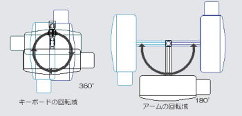 p\R obp[c tj^[A[ ARM-18LW