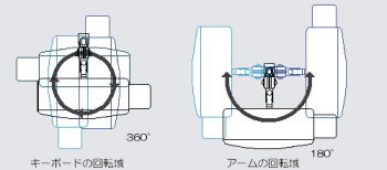 p\R obp[c tj^[A[ ARM-19W