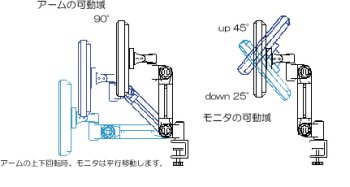 パソコン PCパーツ 液晶モニターアーム ARM-21C