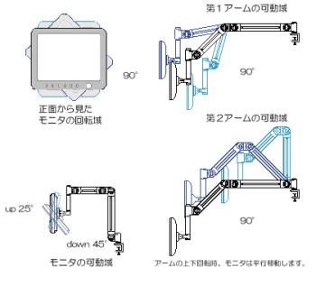 p\R obp[c tj^[A[ ARM-26C