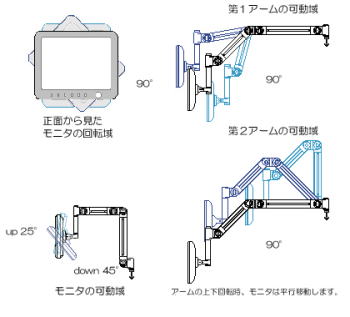 パソコン PCパーツ 液晶モニターアーム ARM-26G