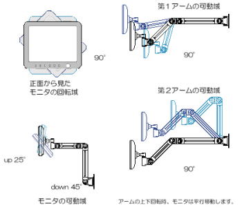 パソコン PCパーツ 液晶モニターアーム ARM-26SW