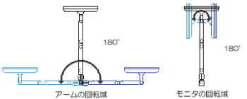 p\R obp[c tj^[A[ ARM-26W