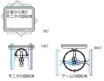 パソコン PCパーツ 液晶モニターアーム ARM-39W