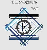 パソコン PCパーツ 液晶モニターアーム ARM-42DB