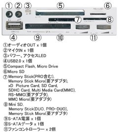 パソコン ＰＣパーツ FANコントローラー Conpane3.2 シリーズ