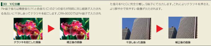 �p�\�R�� �o�b�p�[�c �X�[�p�[�f�W�^���r�f�I�G�f�B�^�[ PLANTEC CRX-9000