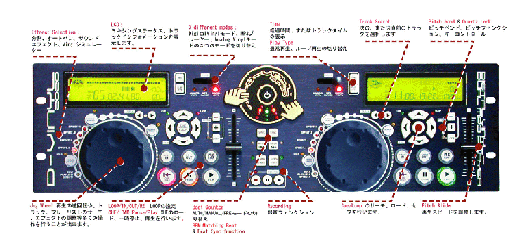 �p�\�R�� �o�b�p�[�c �f���A��MP3�R���g���[���[