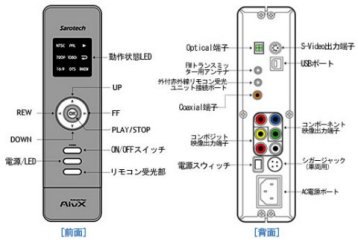 p\R obp[c }`fBAv[[ Aivx DVP-370A