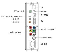 p\R obp[c }`fBAvC[ Sarotech DVP-570HD