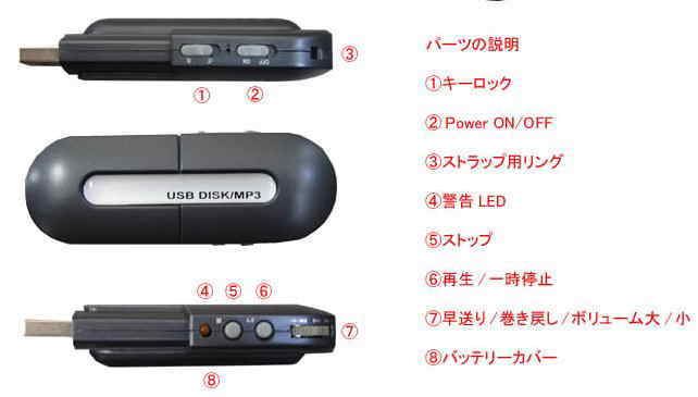 パソコン PCパーツ EVERGREEN フラッシュメモリ型MP3プレイヤー EG-MP3128