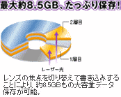 �p�\�R�� �o�b�p�[�c �x�m�� �m�[�g�p�\�R�� FMV-NB50KP