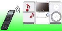 パソコン PCパーツ iPod nano FM トランスミッタ GH-FTC-IPOD2Nシリーズ