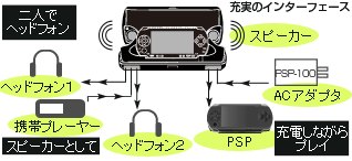 p\R obp[c PSPp@\A~P[X GH-PSP-SA21C