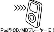 パソコン PCパーツ アンプ内蔵コンパクトスピーカー GH-SPA-214シリーズ