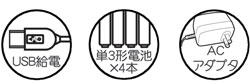 パソコン PCパーツ 折りたたみ可能コンパクトスピーカー GH-SPA-215シリーズ