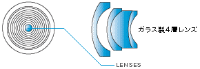 p\R obp[c USBJ O[nEX GH-UCM35V