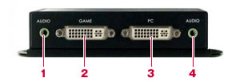 パソコン PCパーツ ゲーム用切替器 GSH-201A