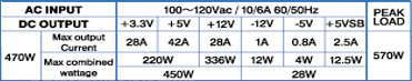 p\R obp[c  `swd Topower GUP-470XP