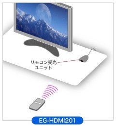 p\R obp[c HDMIZN^[ EG-HDMI201