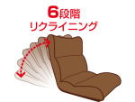 p\R obp[c CX ֎q STA1300BR STA1300MC