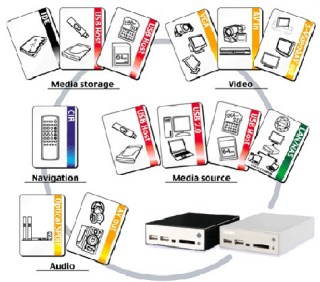 �p�\�R�� �o�b�p�[�c Media�@Cube KMC01-S KMC01-BK