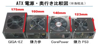 �p�\�R�� �o�b�p�[�c ATX�d�� KMRK-450PS3/KMRK-600PS3