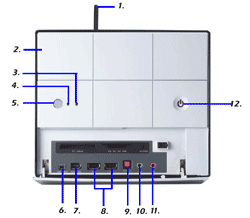 p\R obp[c xA{p\RLbg MSI MPC915