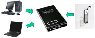 �p�\�R�� �o�b�p�[�c 2.5�C���`�n�[�h�f�B�X�NUSB�P�[�X N1050B