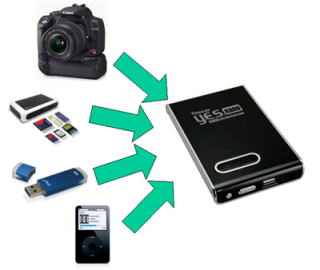 �p�\�R�� �o�b�p�[�c 2.5�C���`�n�[�h�f�B�X�NUSB�P�[�X N1050B