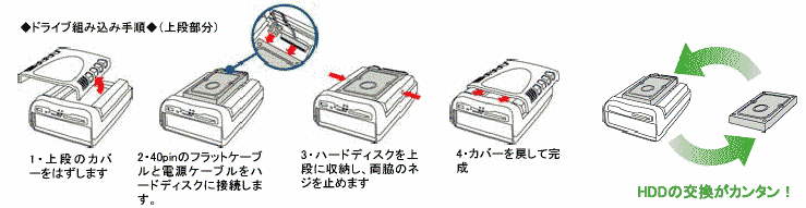 パソコン ＰＣパーツ  NOVAC ２台はい～るKIT NV-DW567U