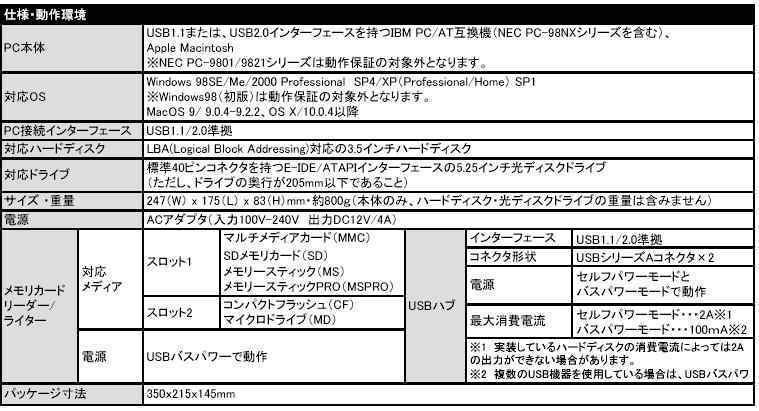 パソコン ＰＣパーツ  NOVAC ２台はい～るKIT NV-DW567U