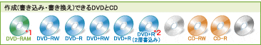 �p�\�R�� �o�b�p�[�c NEC �m�[�g�p�\�R�� Lavie PC-LL770AD