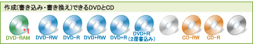 �p�\�R�� �o�b�p�[�c NEC �m�[�g�p�\�R�� Lavie PC-LS830AD