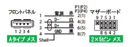 obp[c trap[c