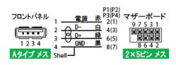 obp[c trap[c