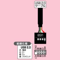 パソコン ＰＣパーツ USB4ポート