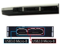 p\R obp[c USB3.0