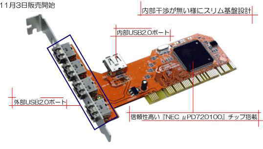 �p�\�R�� �o�b�p�[�c USB2.0�J�[�h Syba SD-U2NEC100-4I