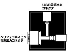 p\R obp[c SYBA 4s+USB-`bA_v^ SD-AC-SYACHI2