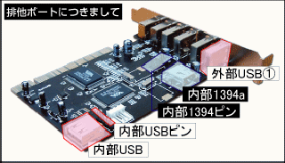 �p�\�R�� �o�b�p�[�c 1394a+USB2.0�����J�[�h SD-CBV-6E