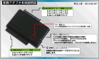 �p�\�R�� �o�b�p�[�c �j5�l�O USB2.0�ϊ� SD-ISU2-M1