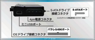 �p�\�R�� �o�b�p�[�c �j5�l�O USB2.0�ϊ� SD-ISU2-M1