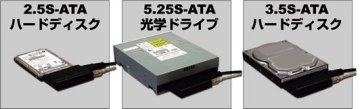 �p�\�R�� �o�b�p�[�c �j5�l�O USB2.0�ϊ� SD-ISU2-M1
