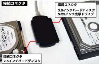 �p�\�R�� �o�b�p�[�c IDE-USB2.0�ϊ��t���Z�b�g SD-IU2-M2 �O�����j�g�Q 